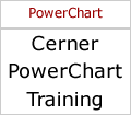 PowerChart培训